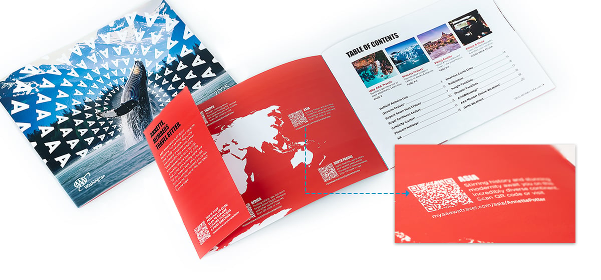 Direct Marketing | DCG ONE